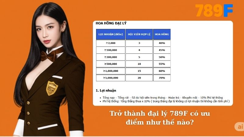 Trở thành đại lý 789F có ưu điểm như thế nào?